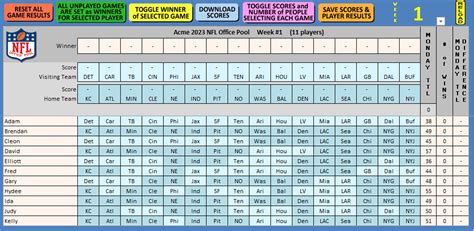 football pool odds calculator|Ed's NFL Office Pool Spreadsheet / Calculator.